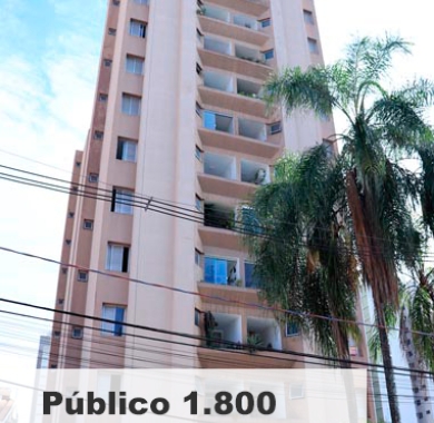 cond-ilhas-do-caribe-campinas-sp.jpg