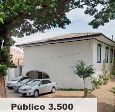 ph-institute-novacampinas-campinas-sp.jpg
