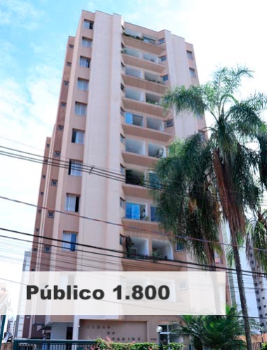 Condomínio Ilhas do Caribe